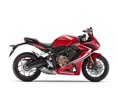CBR 650 R 24-