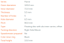 Motomaster Flame Floated 5.5 Racing Bremsscheibe Ducati rechts vorne