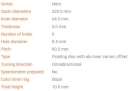 Motomaster Nitro Floated Bremsscheibe Aprilia, Ducati, KTM, Yamaha vorne
