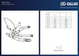 GILLES FXR2 Fußrastenanlage Triumph Daytona 660 2024-