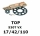 Kettenkit "TOP" 530 VX  Suzuki GSX-R 1000 K1-K6 (Teilung und Übersetzung wie original)